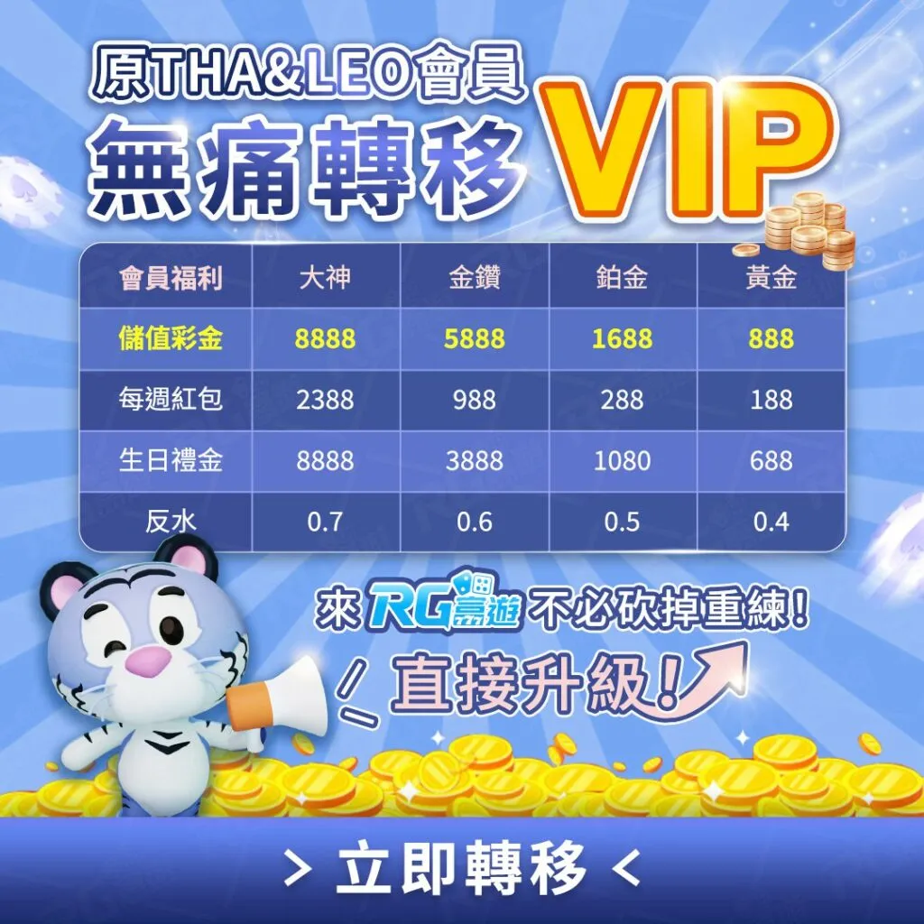 九州娛樂城會員平轉VIP等級，就在RG富遊娛樂城